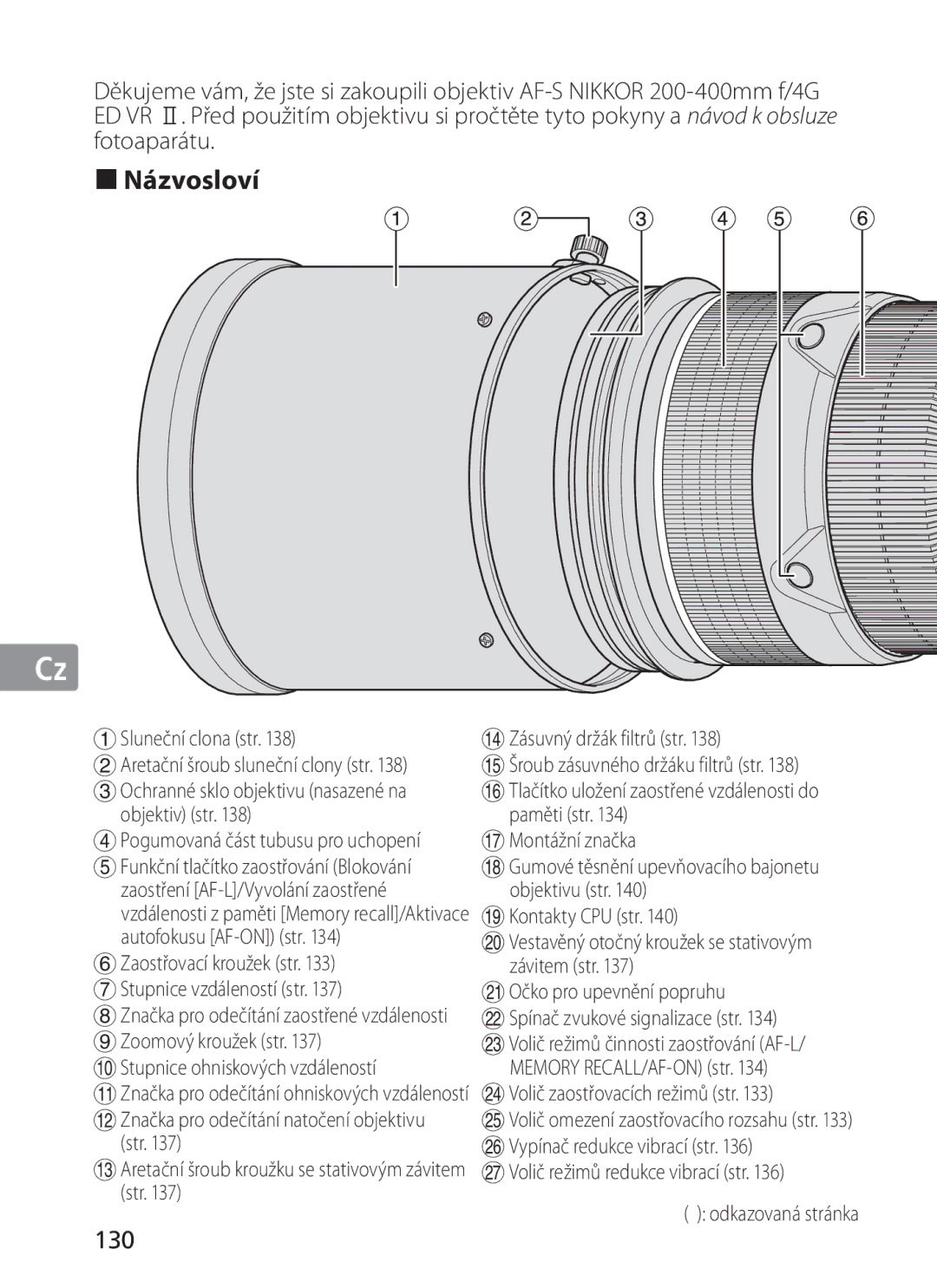 Nikon 2187 manual Názvosloví, 130 