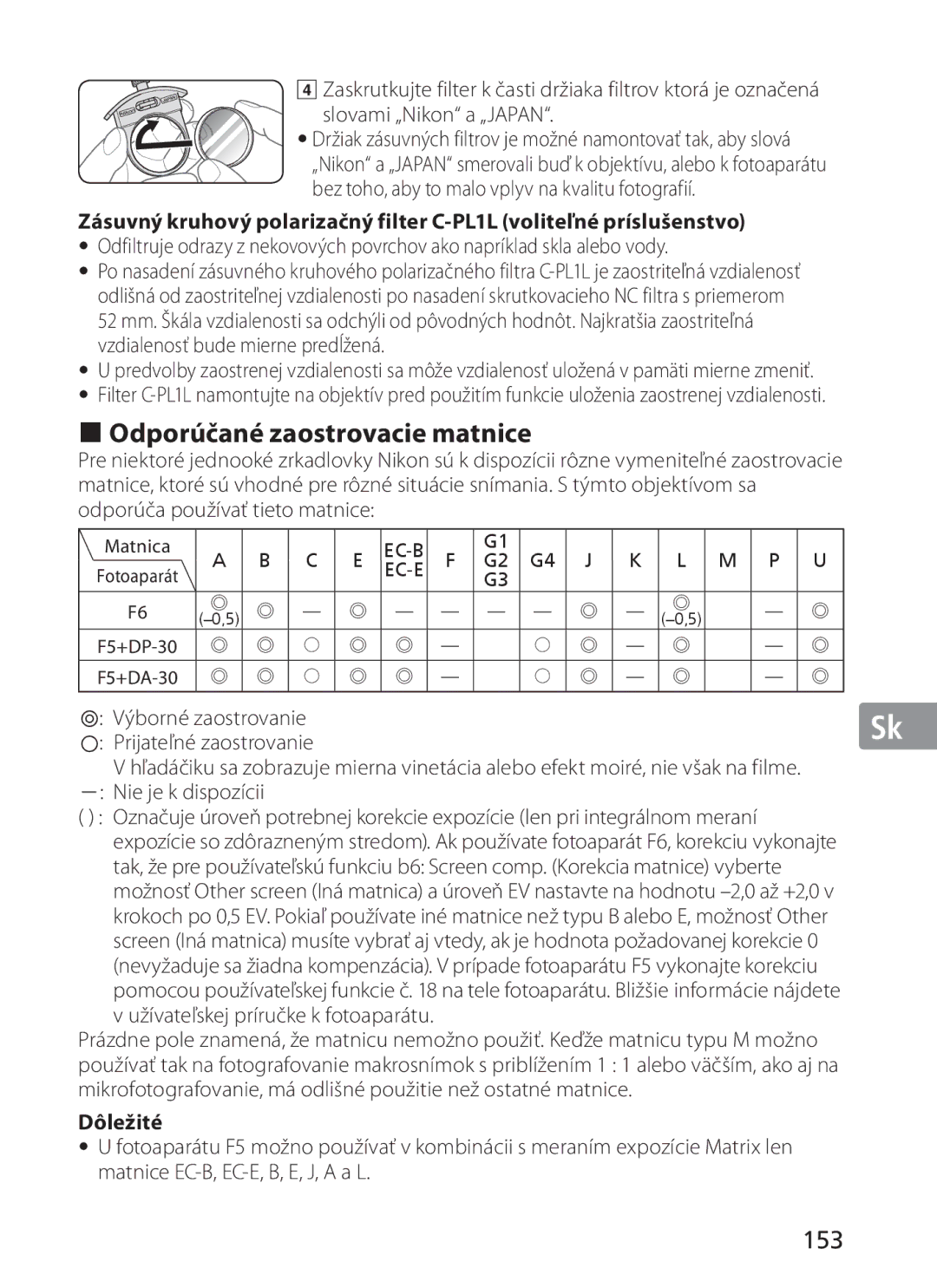 Nikon 2187 manual Odporúčané zaostrovacie matnice, 153, Výborné zaostrovanie Prijateľné zaostrovanie, Nie je k dispozícii 