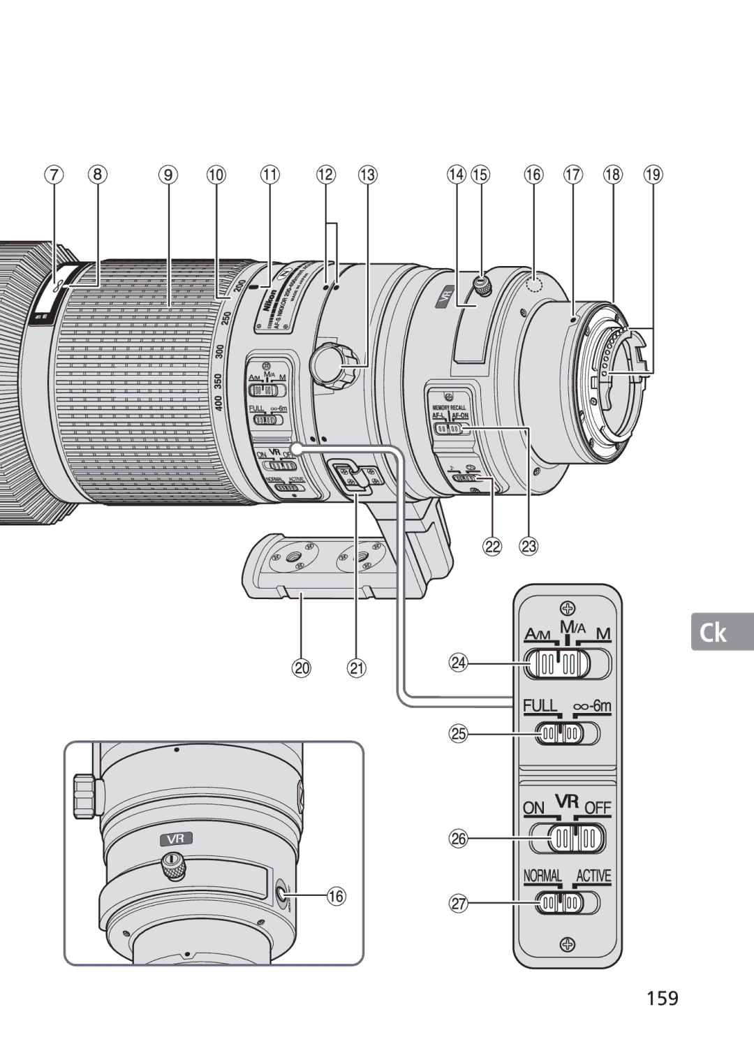 Nikon 2187 manual 159 