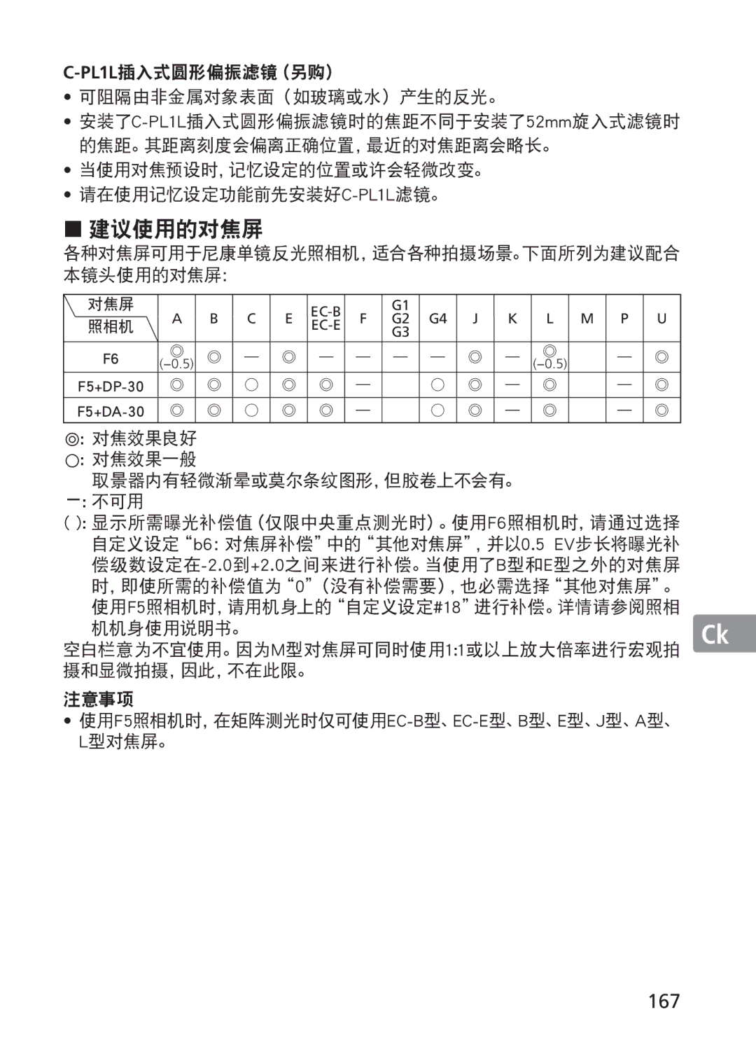 Nikon 2187 manual 建议使用的对焦屏, 167 