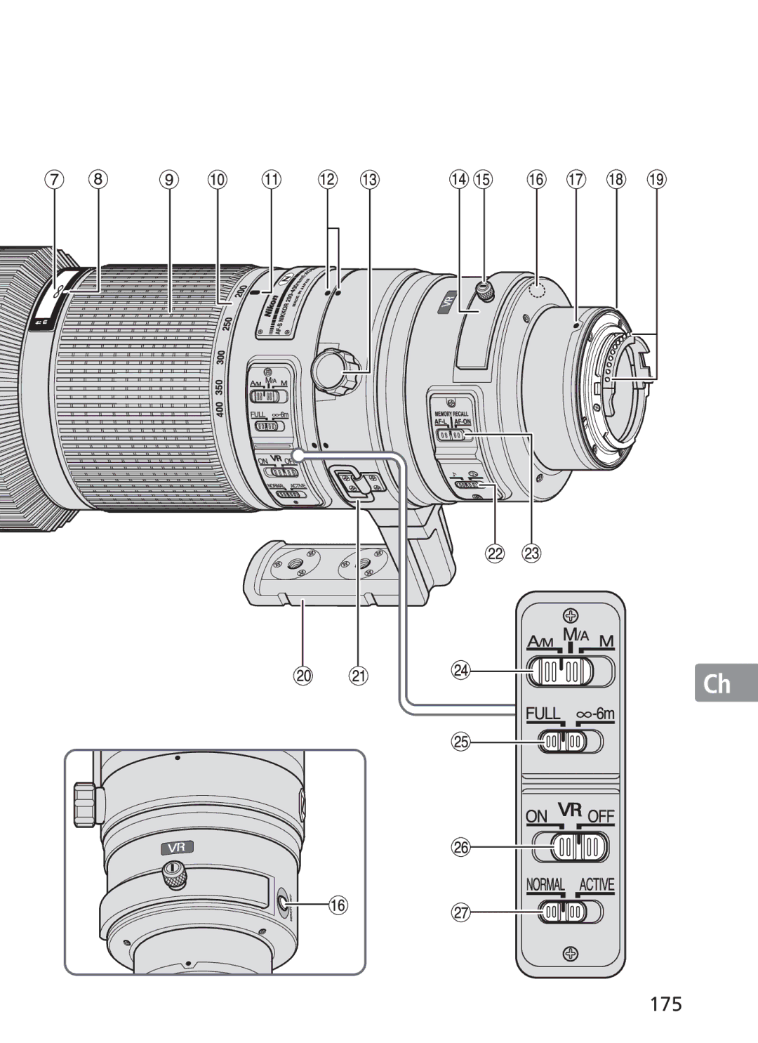 Nikon 2187 manual 175 