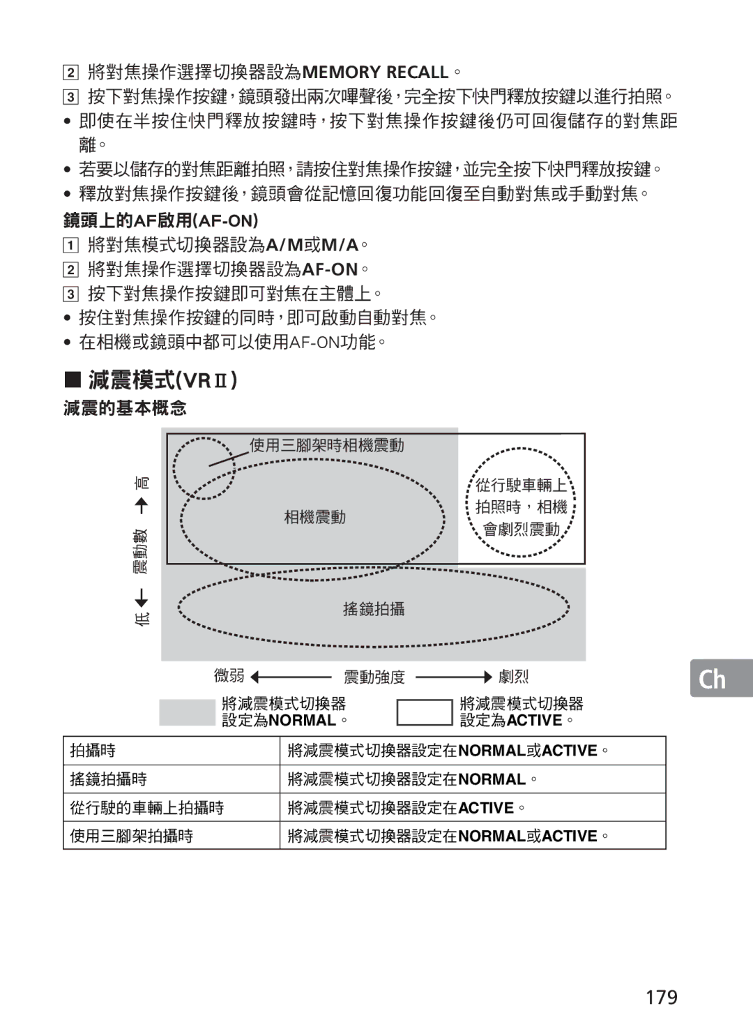 Nikon 2187 manual 179, 鏡頭上的af啟用af-On 