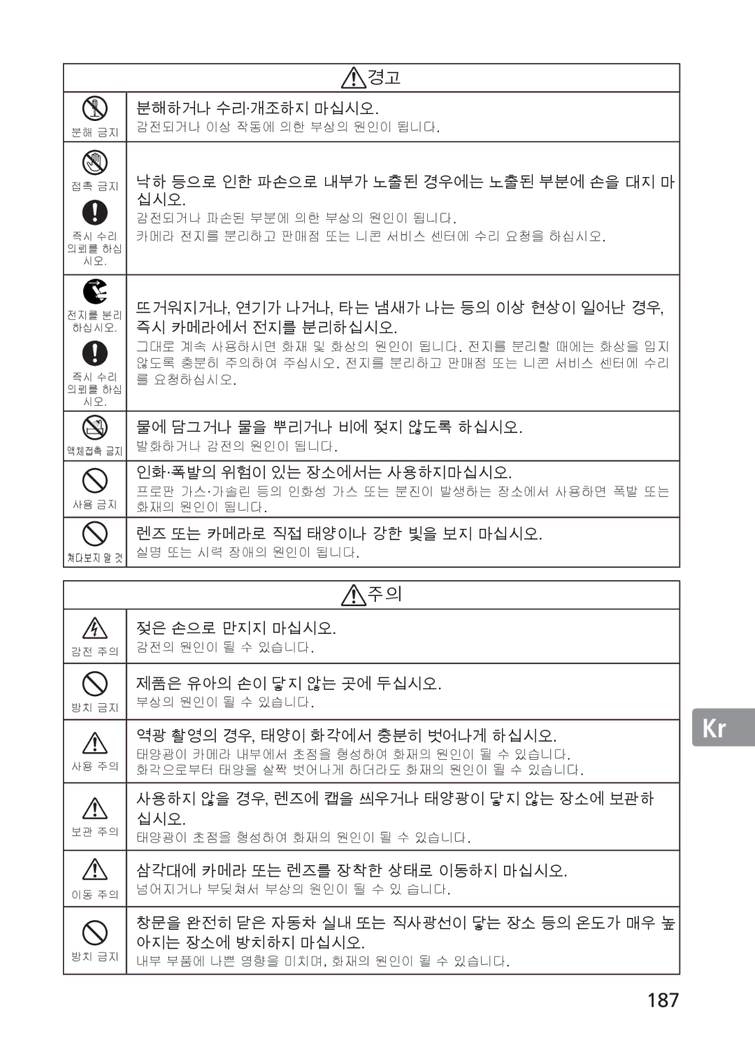 Nikon 2187 manual 즉시 카메라에서 전지를 분리하십시오 