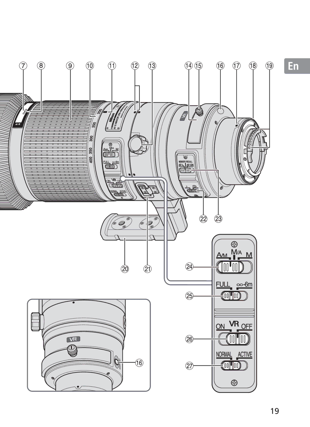 Nikon 2187 manual 