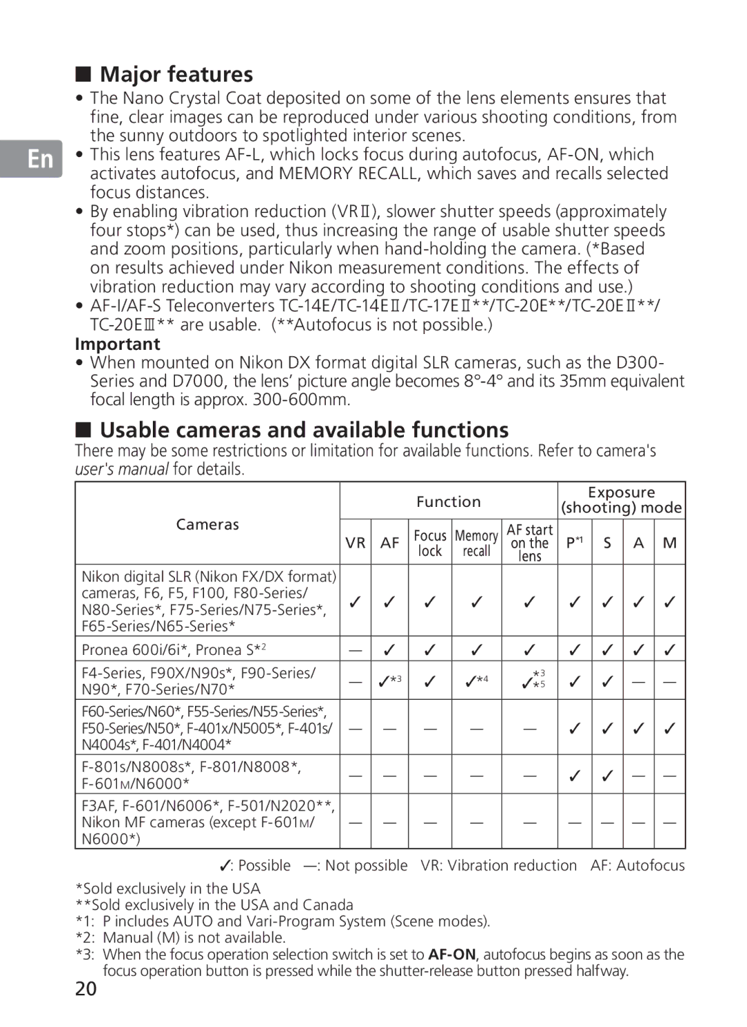 Nikon 2187 manual Major features, Usable cameras and available functions, Function Exposure Shooting mode Cameras 