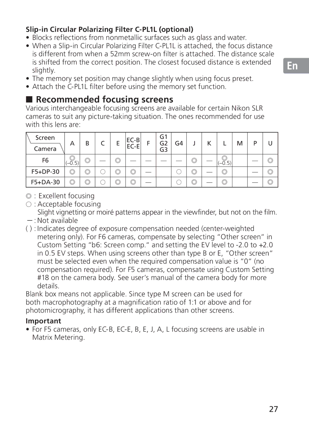 Nikon 2187 manual Recommended focusing screens, Slip-in Circular Polarizing Filter C-PL1L optional, Screen, Camera 