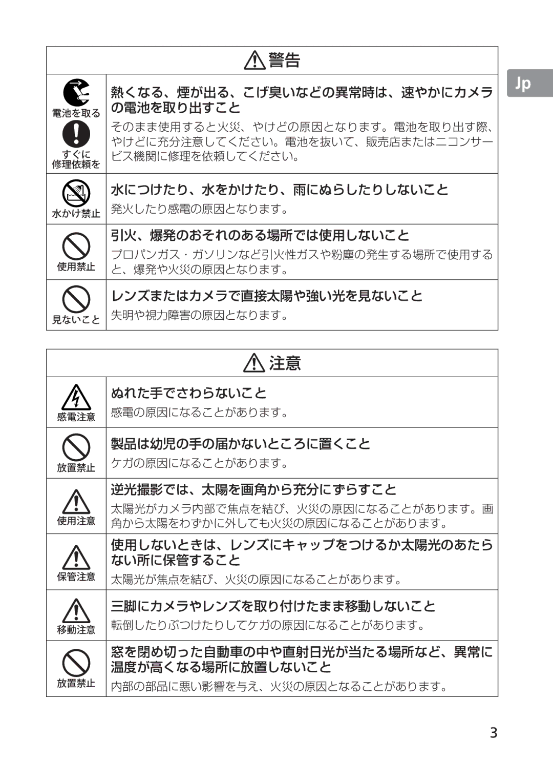 Nikon 2187 manual 水につけたり、水をかけたり、雨にぬらしたりしないこと 