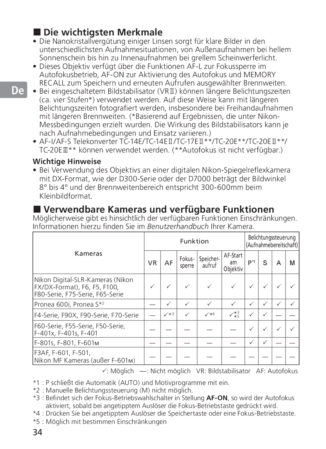 Nikon 2187 manual Die wichtigsten Merkmale, Verwendbare Kameras und verfügbare Funktionen, Wichtige Hinweise 