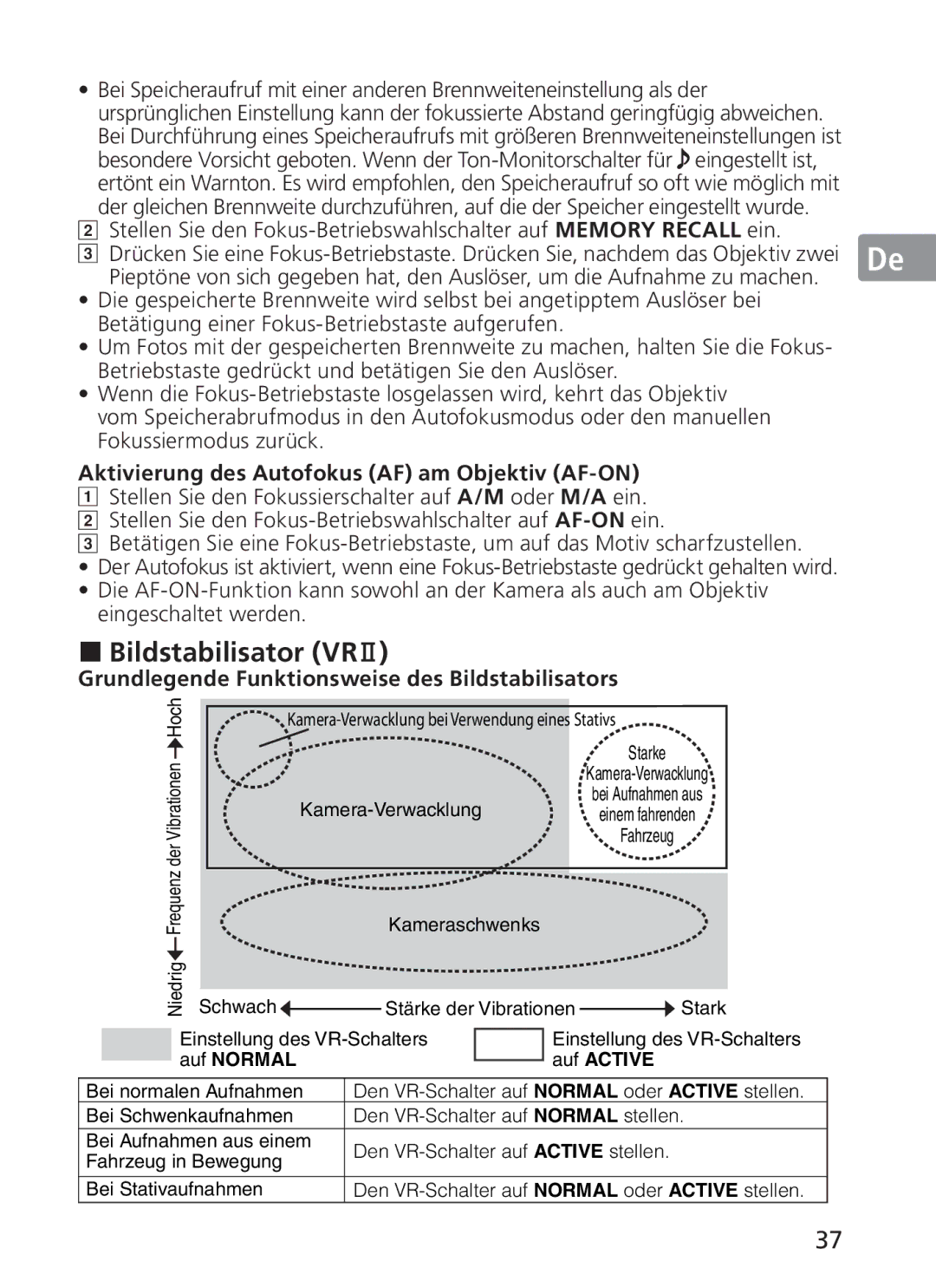 Nikon 2187 manual Bildstabilisator VRⅡ, Aktivierung des Autofokus AF am Objektiv AF-ON 