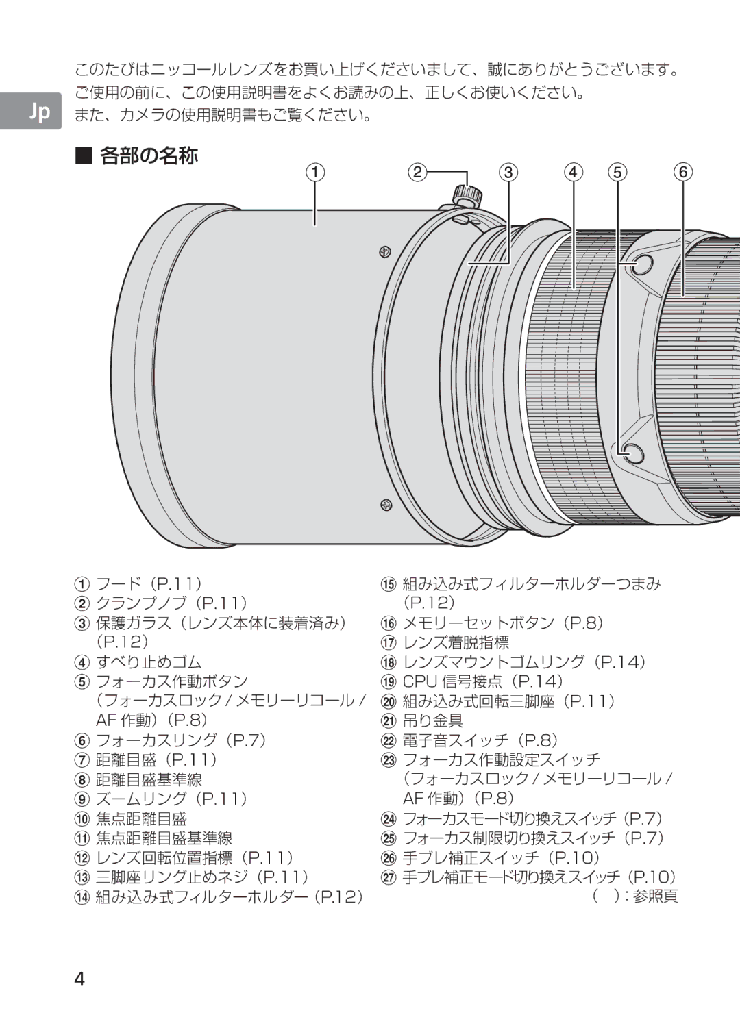 Nikon 2187 manual （P.12）, + CPU 信号接点（P.14）, AF 作動）（P.8） 