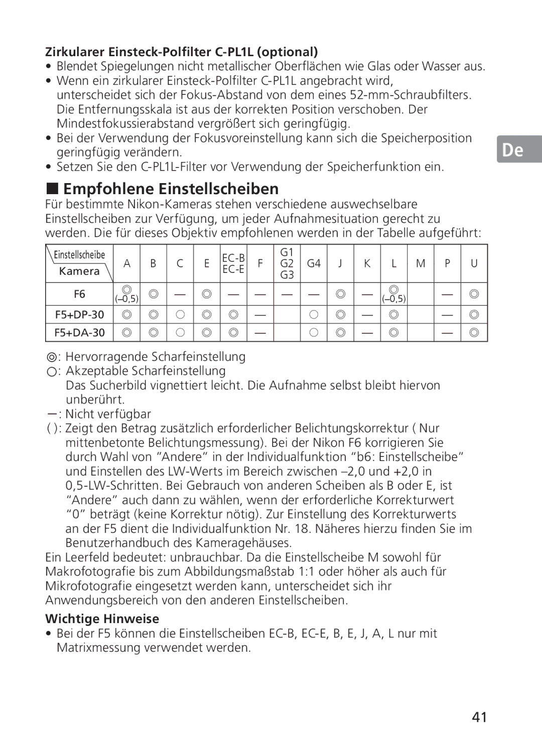 Nikon 2187 manual Empfohlene Einstellscheiben, Zirkularer Einsteck-Polfilter C-PL1L optional, G4 J Kamera F5+DP-30 F5+DA-30 