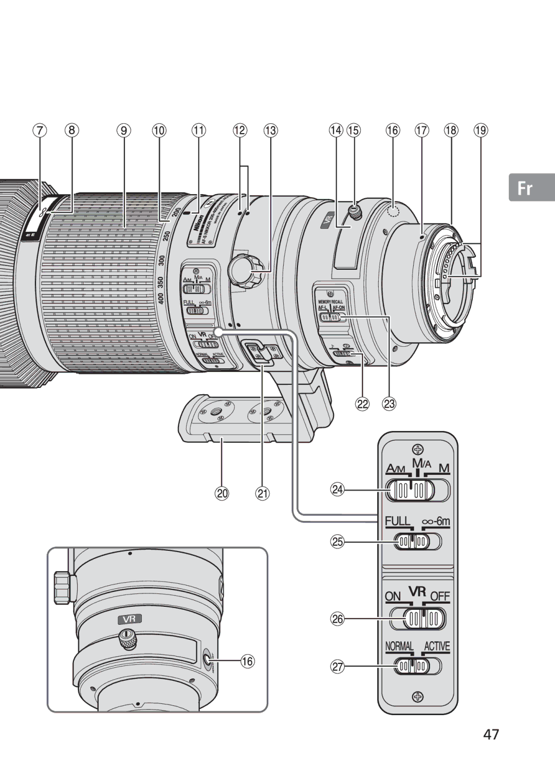 Nikon 2187 manual 