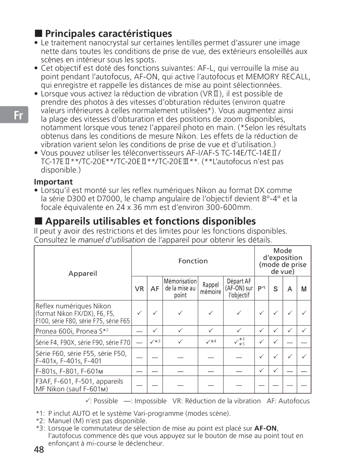 Nikon 2187 manual Principales caractéristiques, Appareils utilisables et fonctions disponibles 