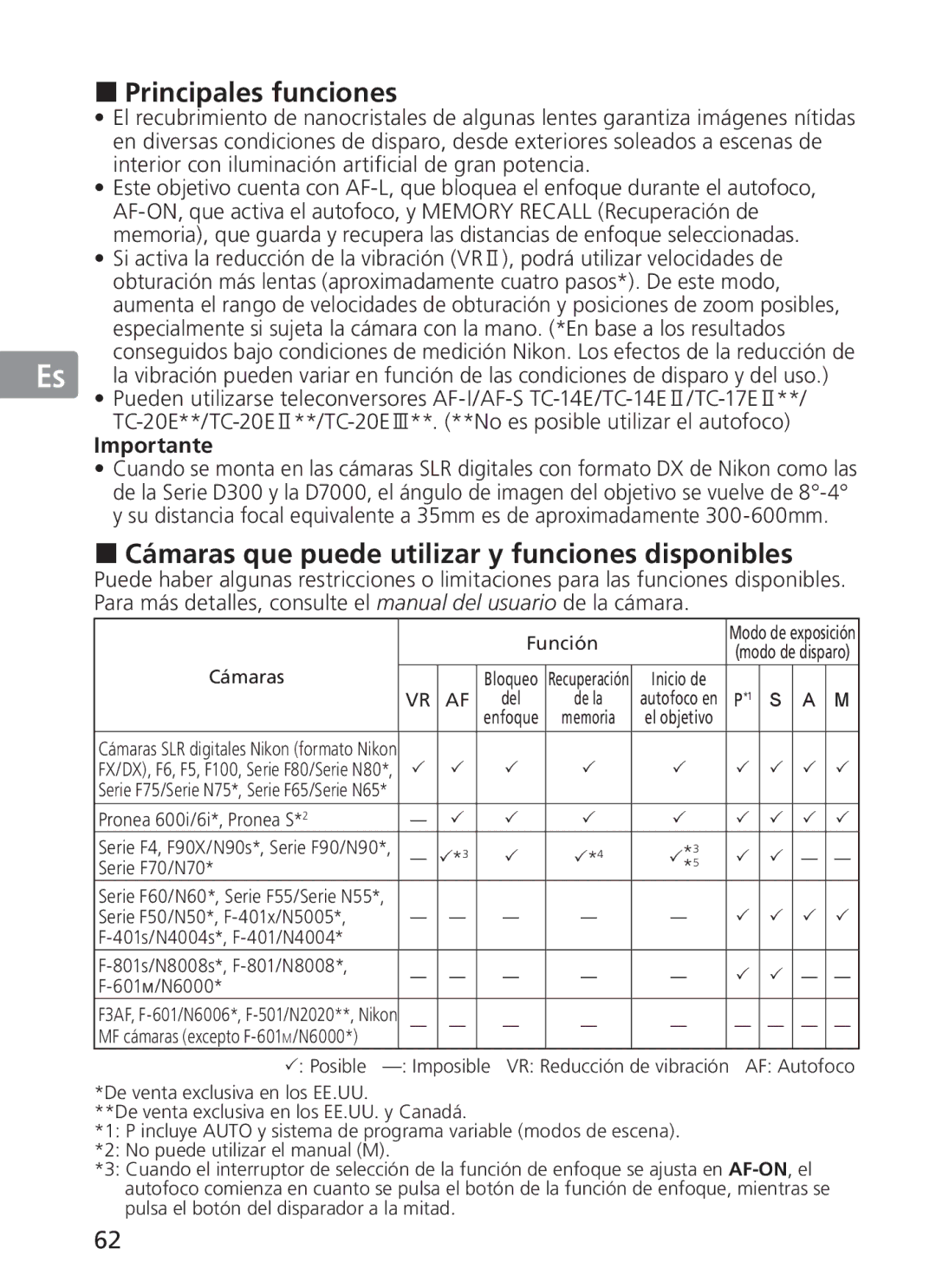 Nikon 2187 manual Principales funciones, Cámaras que puede utilizar y funciones disponibles, Importante 