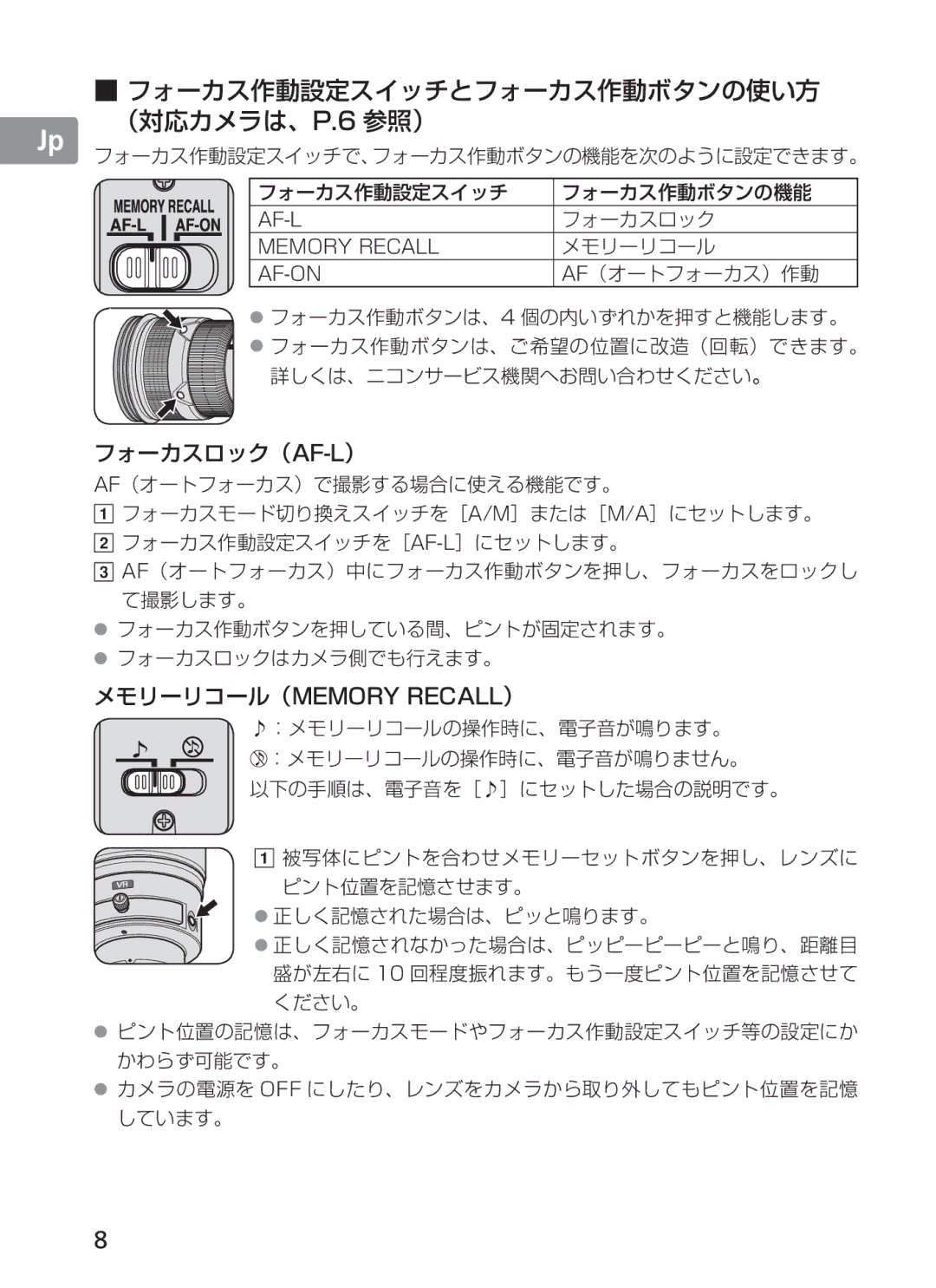 Nikon 2187 manual フォーカス作動設定スイッチとフォーカス作動ボタンの使い方 （対応カメラは、P.6 参照）, メモリーリコール（Memory Recall） 