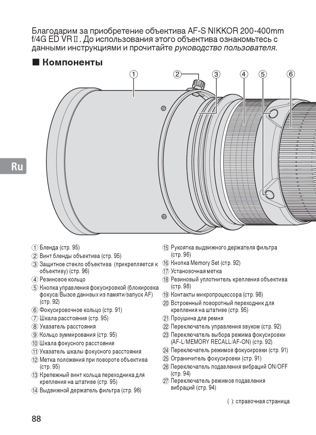 Nikon 2187 manual Компоненты 