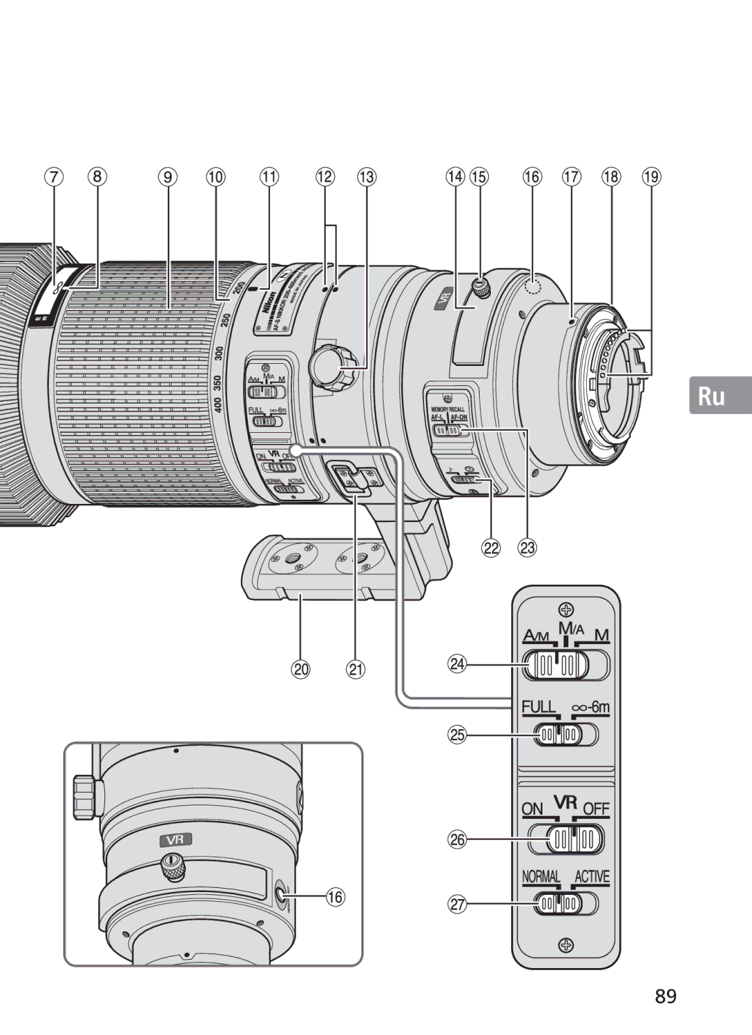 Nikon 2187 manual 