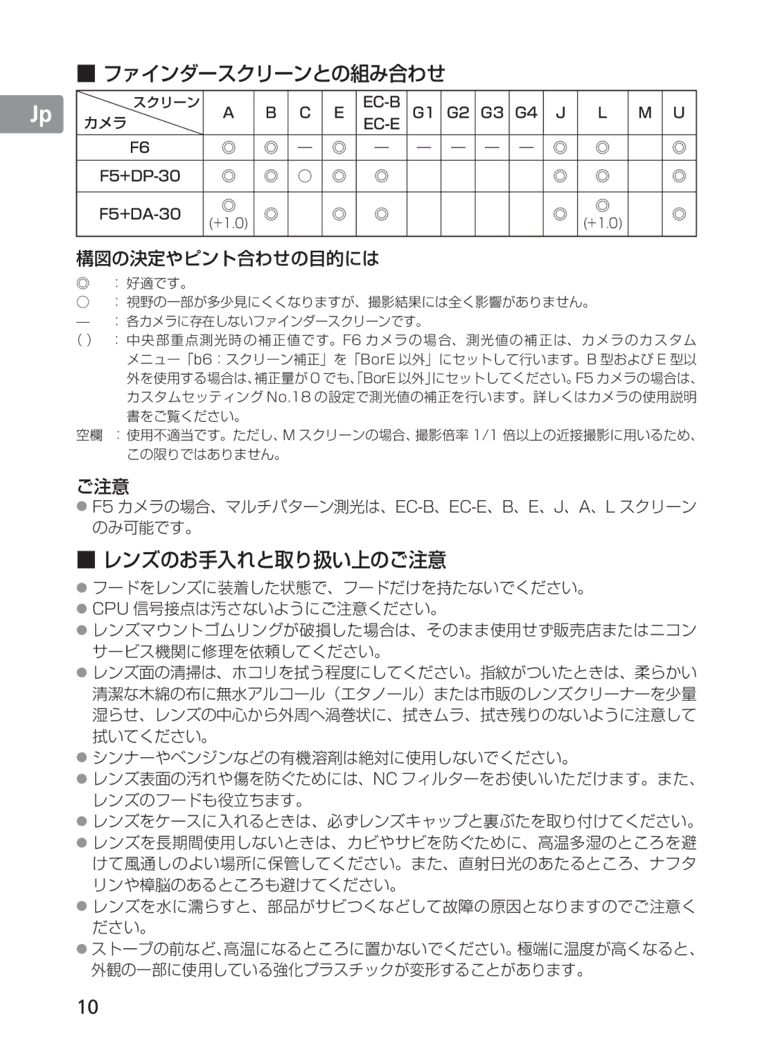 Nikon 2191 manual ファインダースクリーンとの組み合わせ 