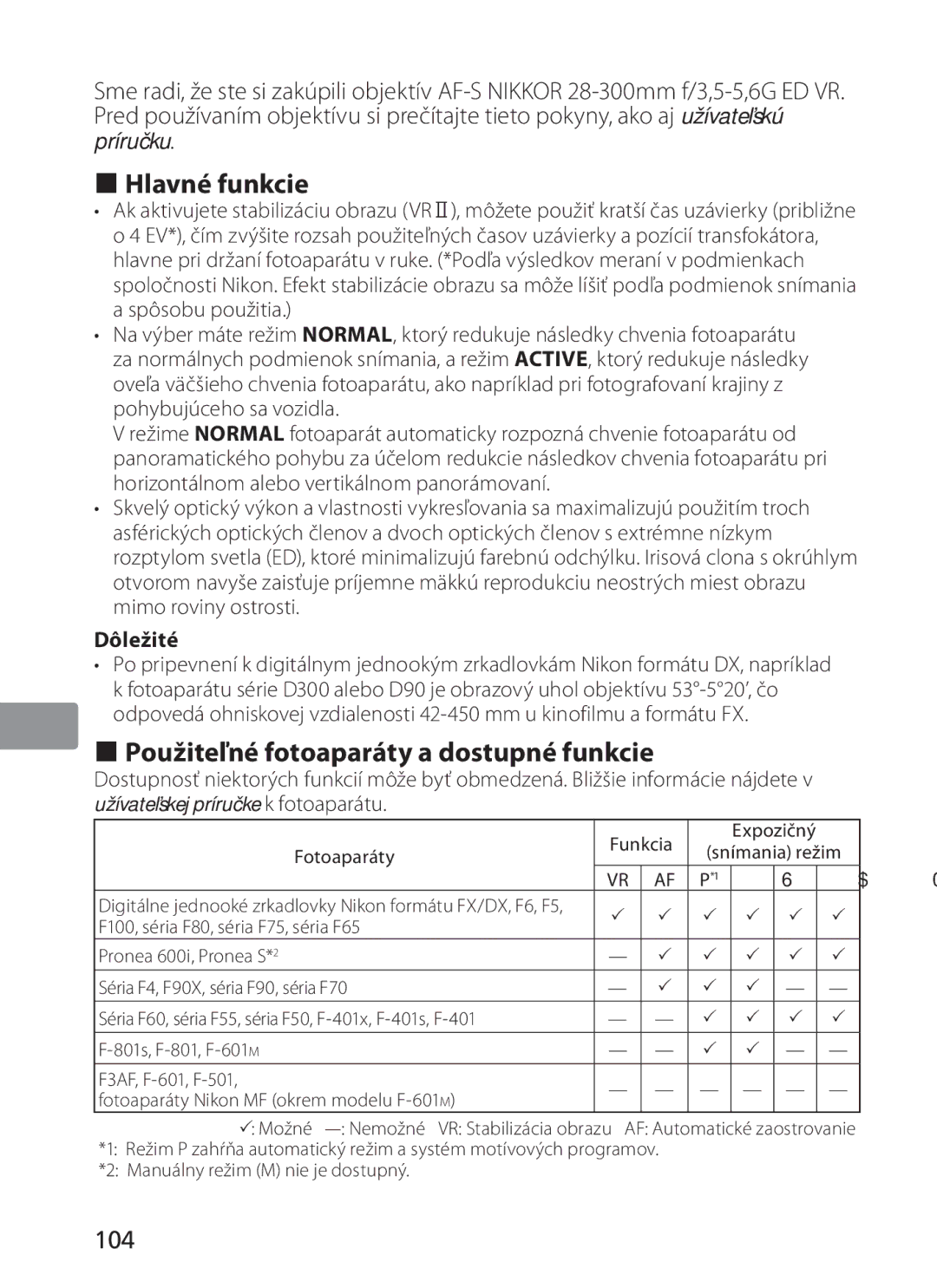 Nikon 2191 manual Hlavné funkcie, Použiteľné fotoaparáty a dostupné funkcie, 104, Dôležité 