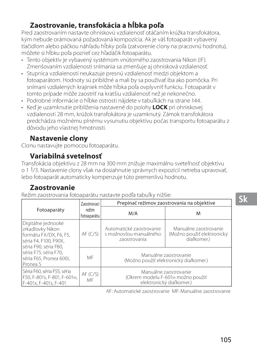 Nikon 2191 manual Zaostrovanie, transfokácia a hĺbka poľa, Nastavenie clony, Variabilná svetelnosť, 105 