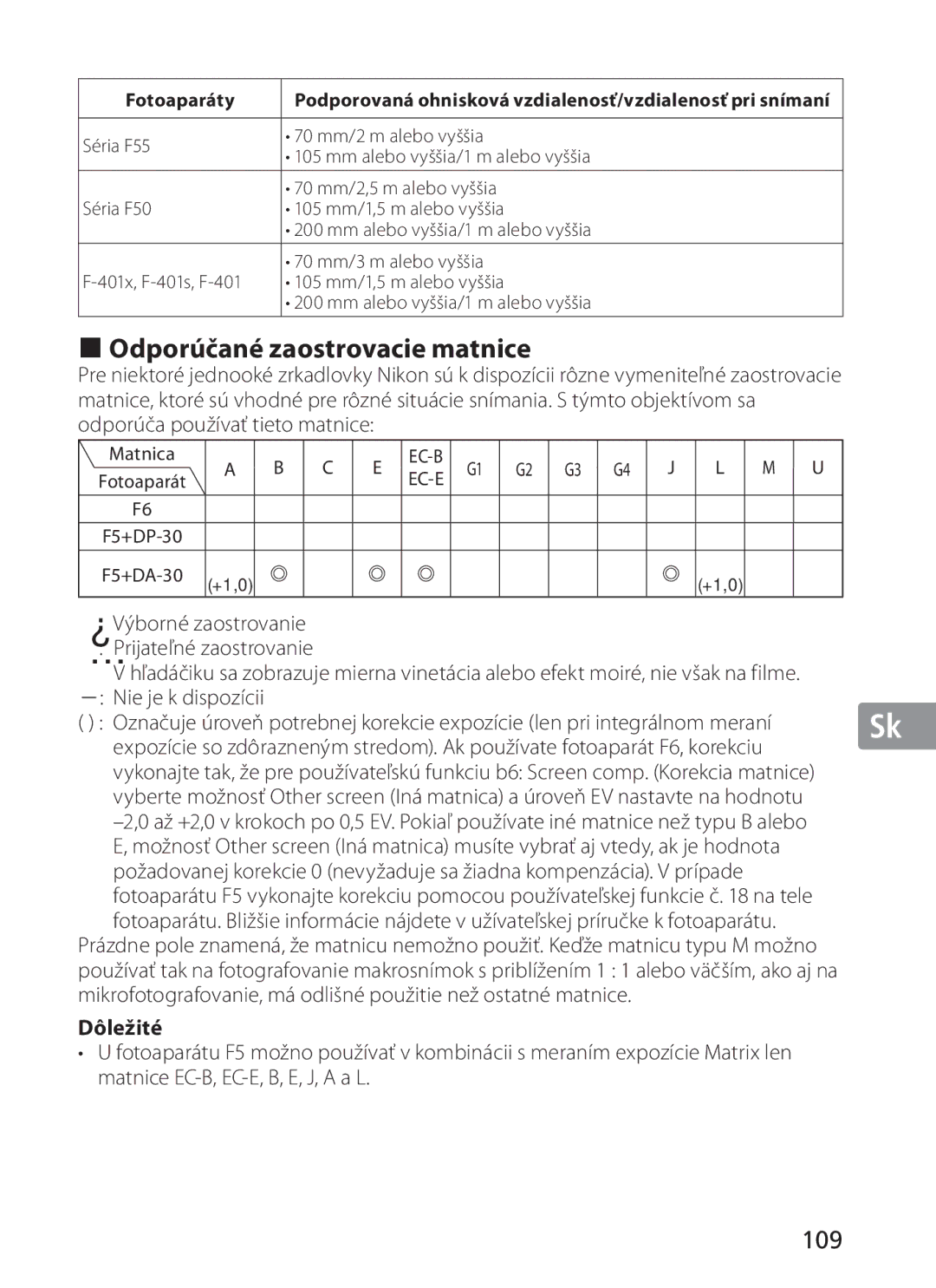 Nikon 2191 manual Odporúčané zaostrovacie matnice, 109, Výborné zaostrovanie Prijateľné zaostrovanie, Nie je k dispozícii 