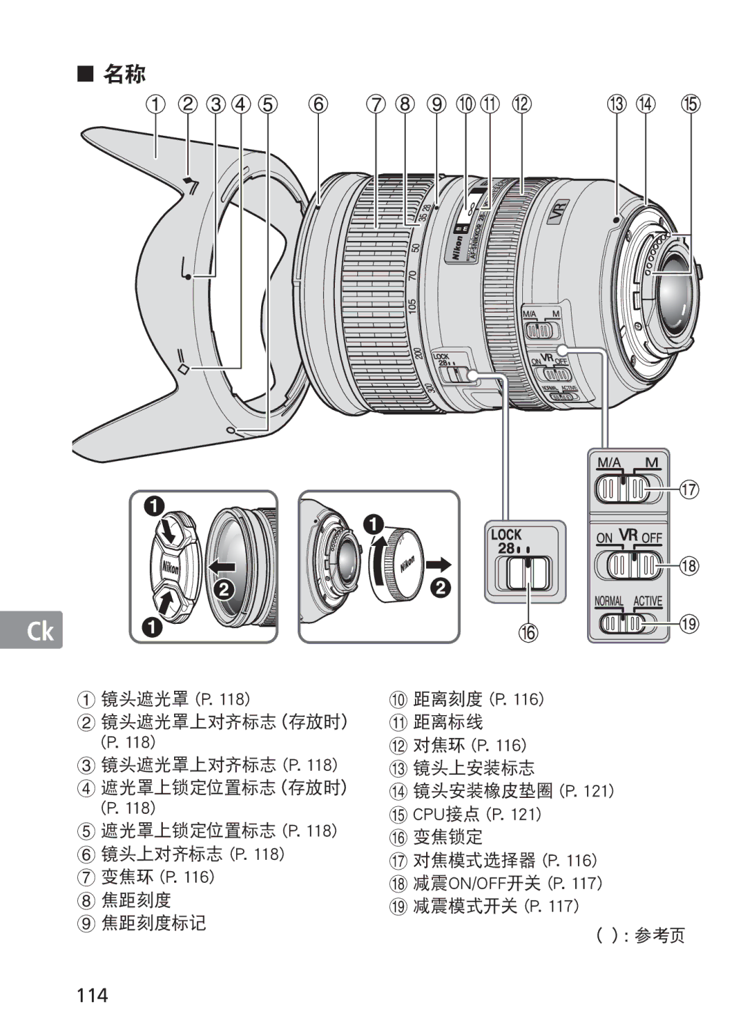 Nikon 2191 manual 114 