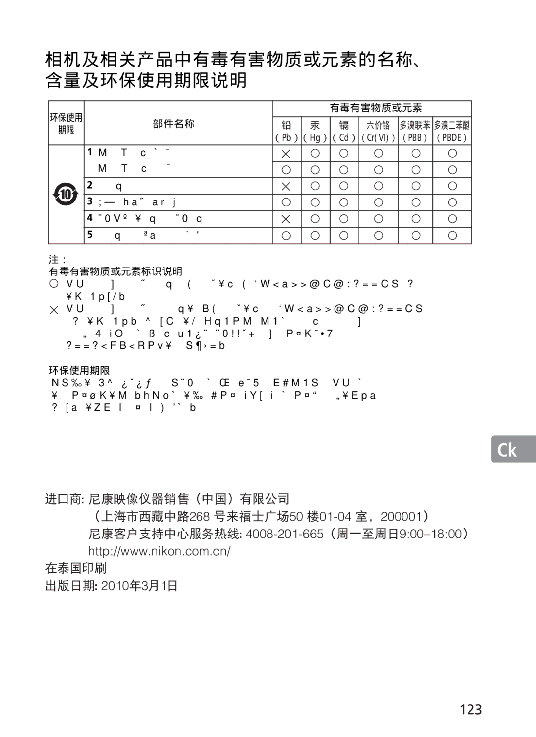 Nikon 2191 manual 相机及相关产品中有毒有害物质或元素的名称、 含量及环保使用期限说明, 123 