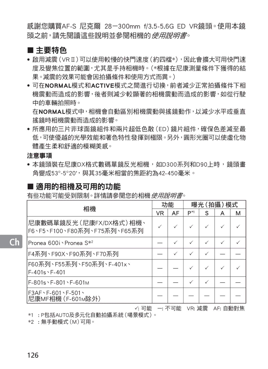 Nikon 2191 manual 適用的相機及可用的功能, 126 