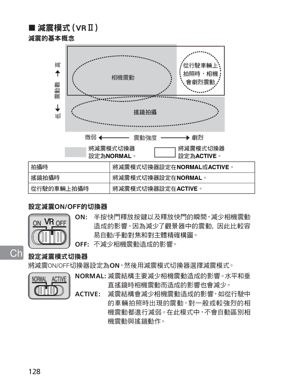 Nikon 2191 manual 減震模式（VRⅡ）, 128 