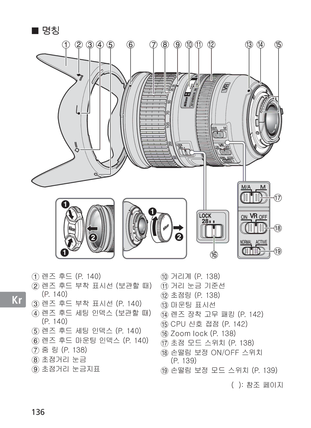 Nikon 2191 manual 136, GjwG, ––”G“–Š’GOwUGXZP, GvuVvmmG 