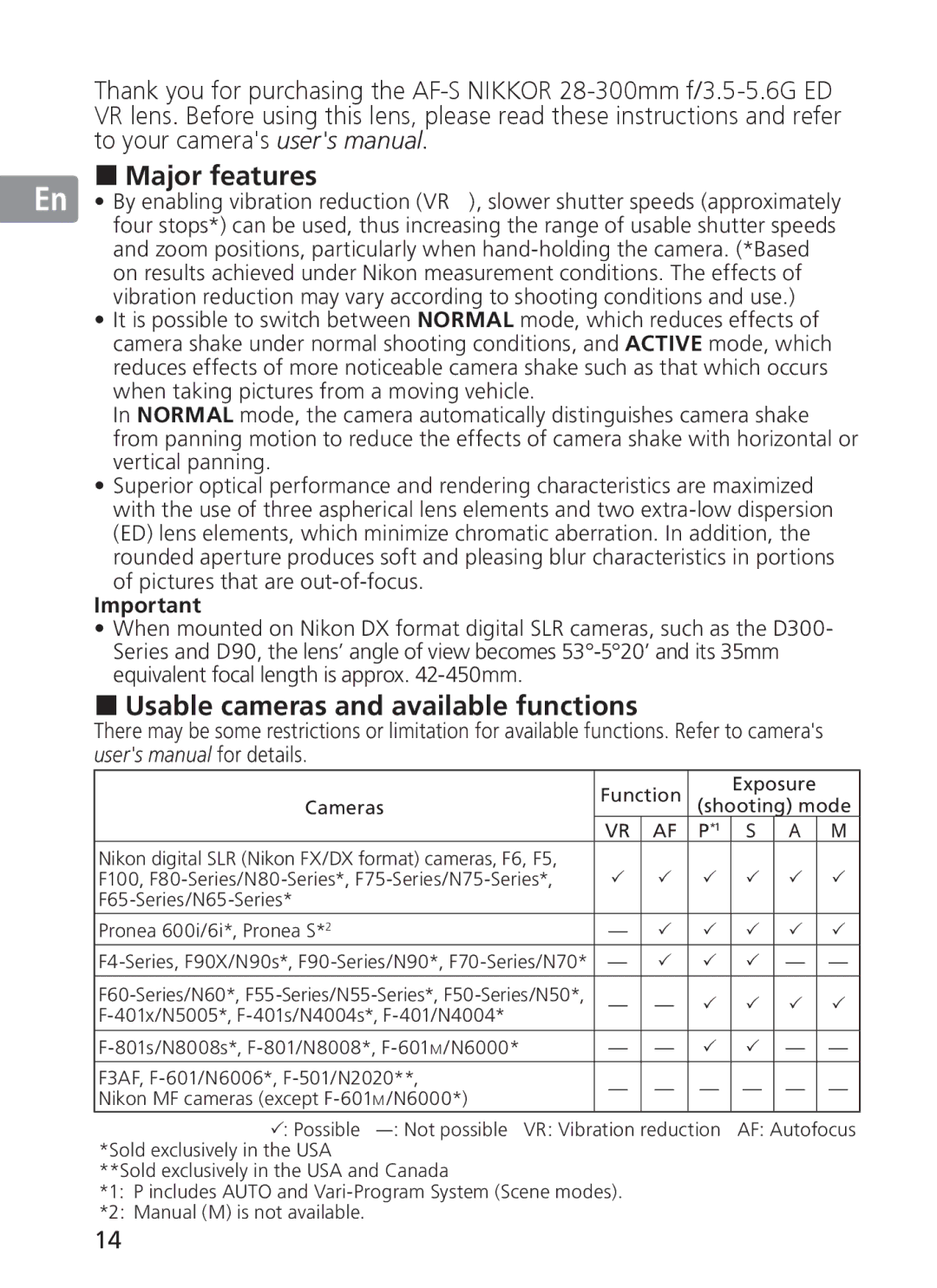 Nikon 2191 manual Major features, Usable cameras and available functions 