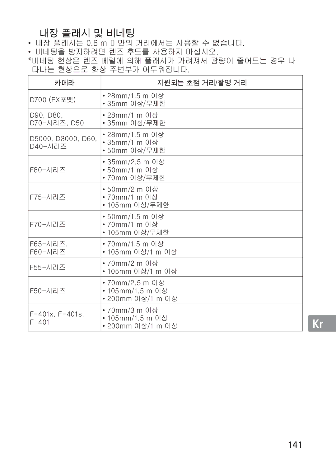 Nikon 2191 manual 141, Gwug”G 