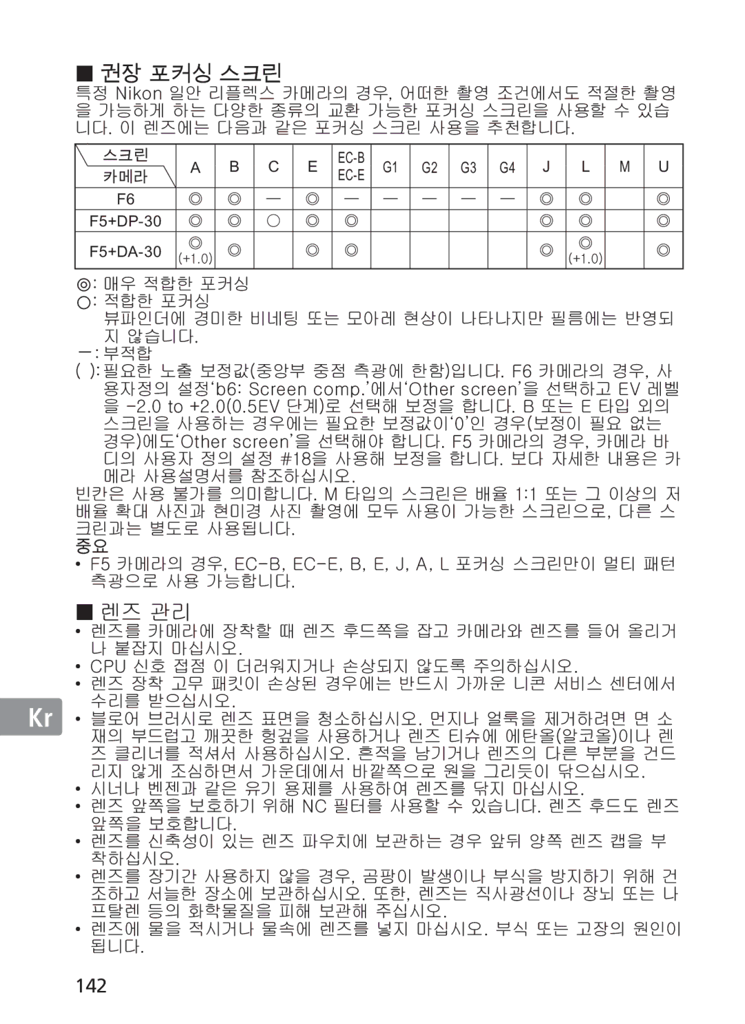 Nikon 2191 manual 142 