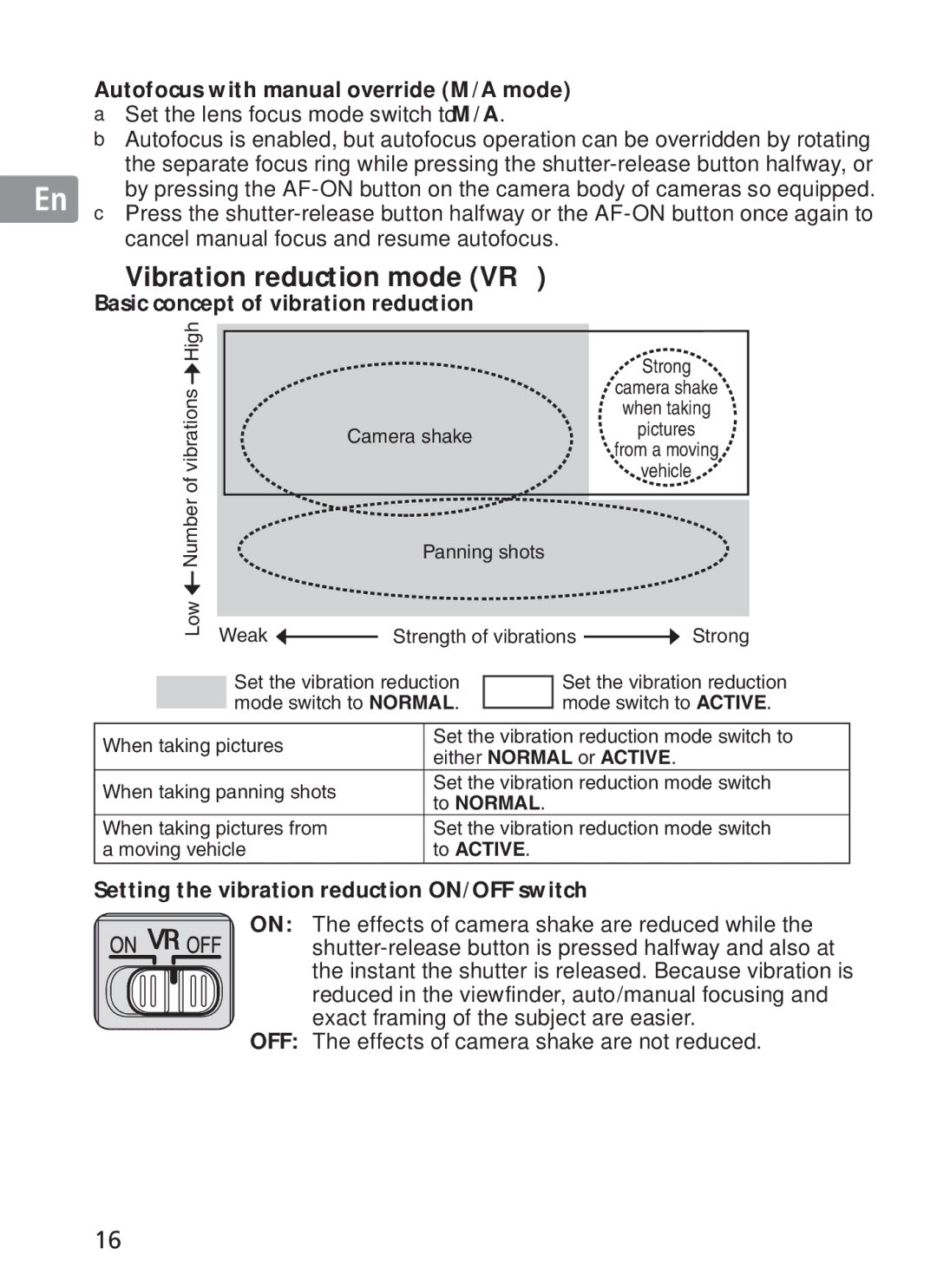 Nikon 2191 Vibration reduction mode VRⅡ, Autofocus with manual override M/A mode, Basic concept of vibration reduction 