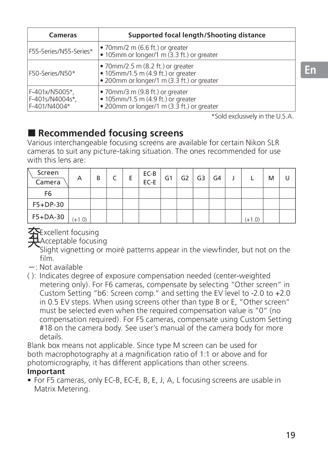 Nikon 2191 manual Recommended focusing screens 