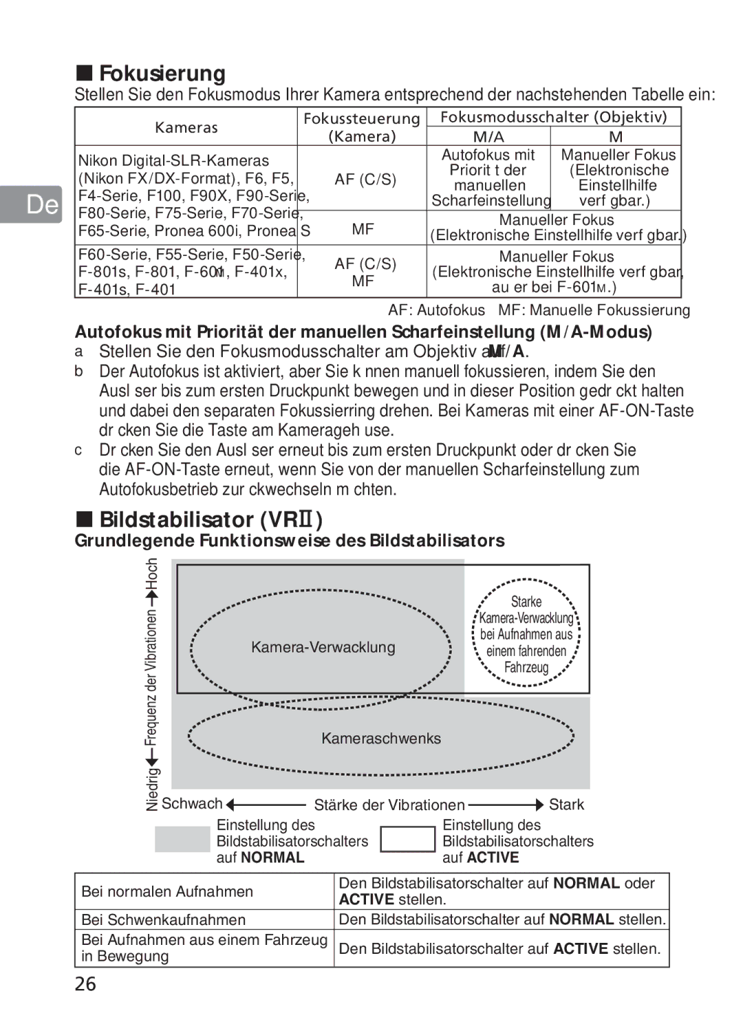 Nikon 2191 manual Fokusierung, Bildstabilisator VRⅡ, Stellen Sie den Fokusmodusschalter am Objektiv auf M/A 