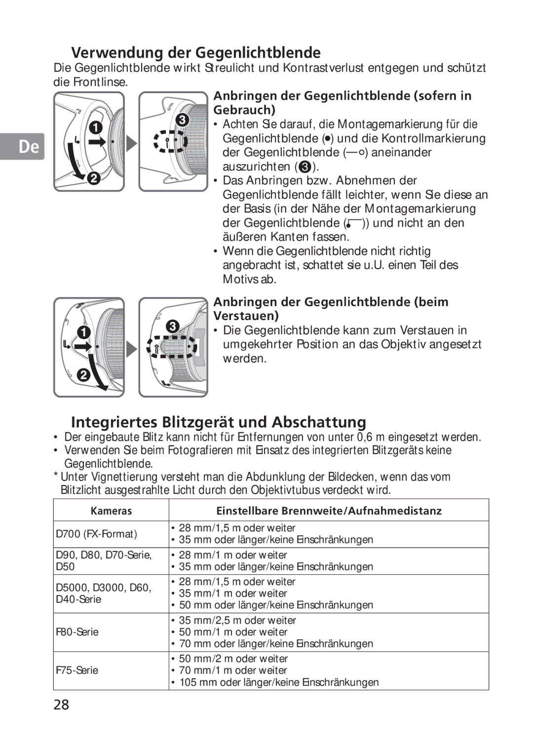 Nikon 2191 manual Verwendung der Gegenlichtblende, Integriertes Blitzgerät und Abschattung 