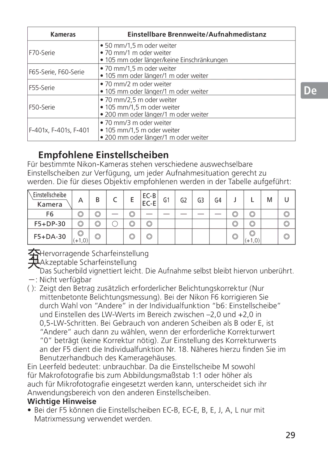 Nikon 2191 manual Empfohlene Einstellscheiben, Nicht verfügbar 