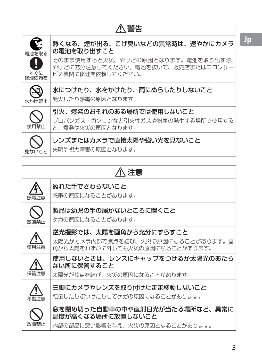 Nikon 2191 manual 水につけたり、水をかけたり、雨にぬらしたりしないこと 