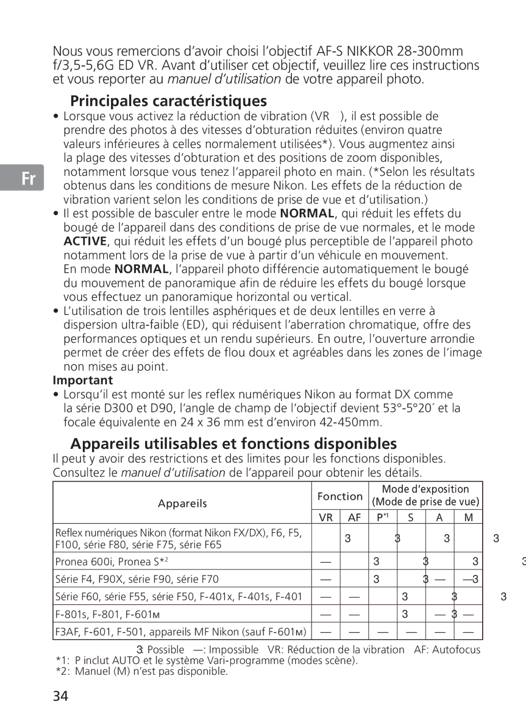 Nikon 2191 manual Principales caractéristiques, Appareils utilisables et fonctions disponibles 