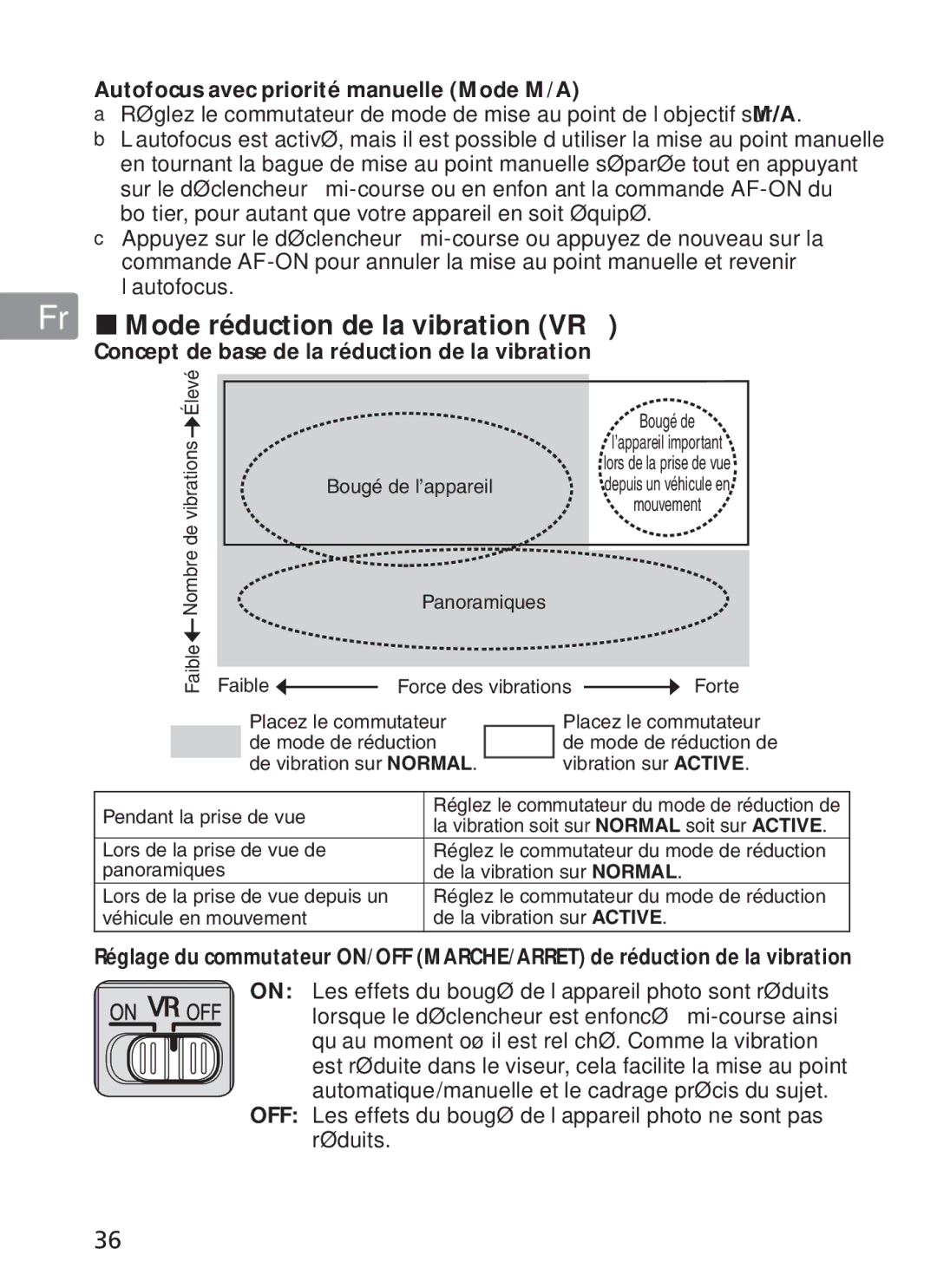 Nikon 2191 manual Mode réduction de la vibration VRⅡ, Autofocus avec priorité manuelle Mode M/A 