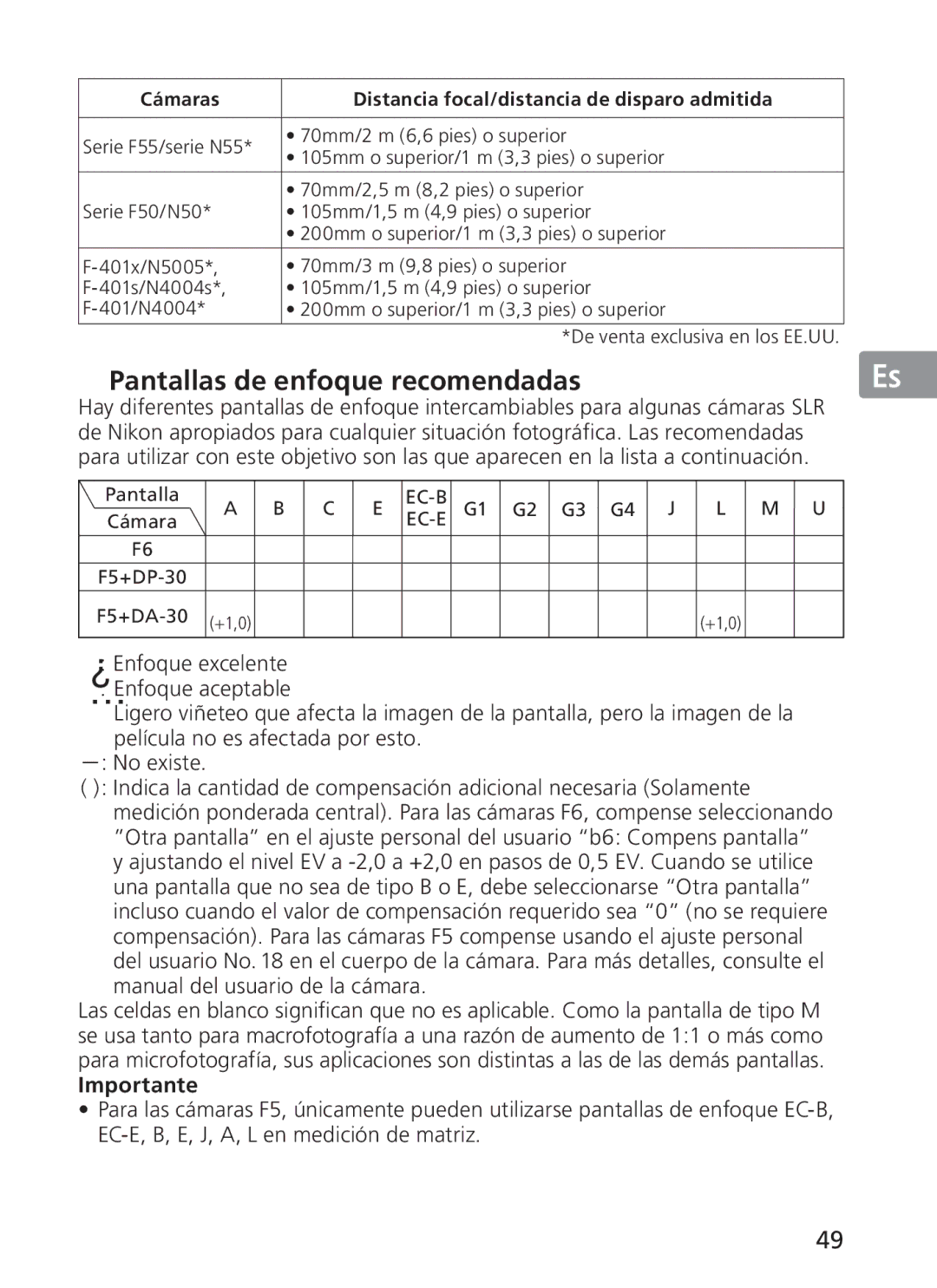 Nikon 2191 manual Pantallas de enfoque recomendadas, Importante 