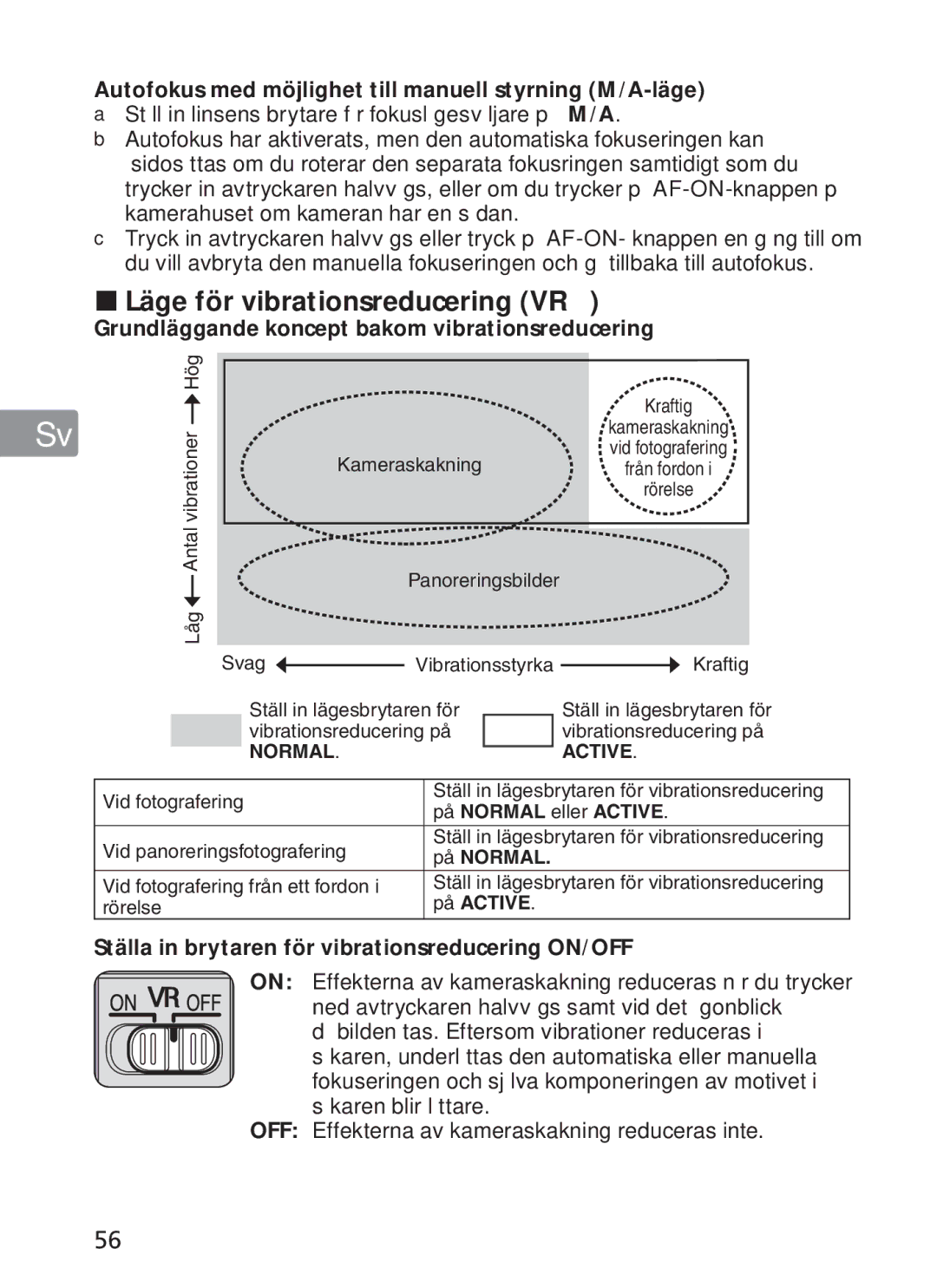 Nikon 2191 manual Läge för vibrationsreducering VRⅡ, Autofokus med möjlighet till manuell styrning M/A-läge 