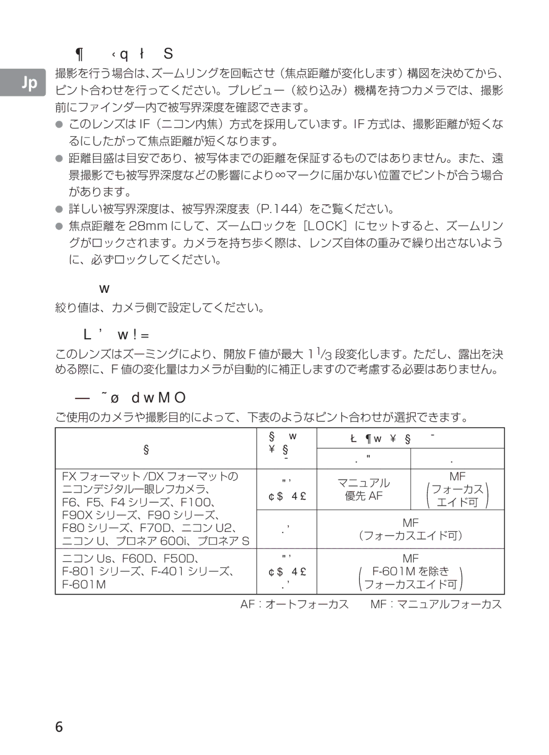 Nikon 2191 manual 絞り値の設定 