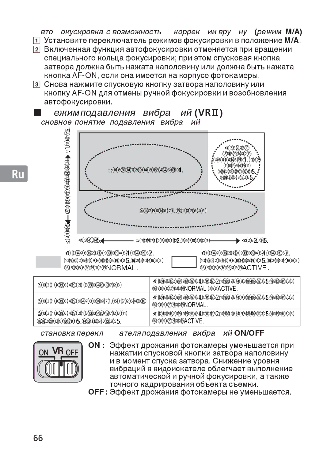 Nikon 2191 manual Установка переключателя подавления вибраций ON/OFF 