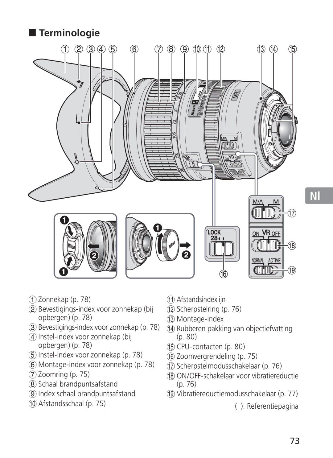 Nikon 2191 manual Terminologie, Zonnekap p Bevestigings-index voor zonnekap bij opbergen p 