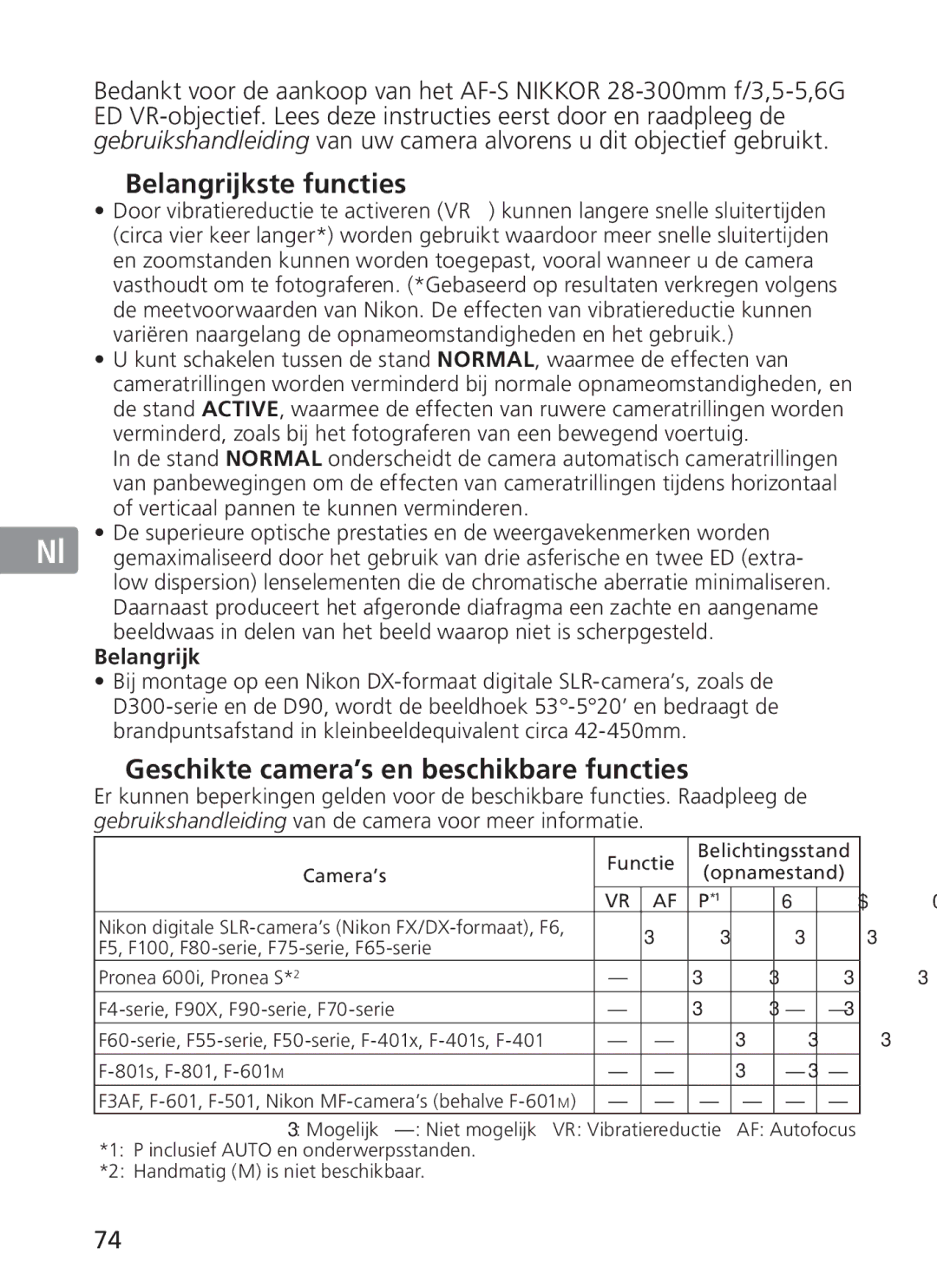 Nikon 2191 manual Belangrijkste functies, Geschikte camera’s en beschikbare functies 