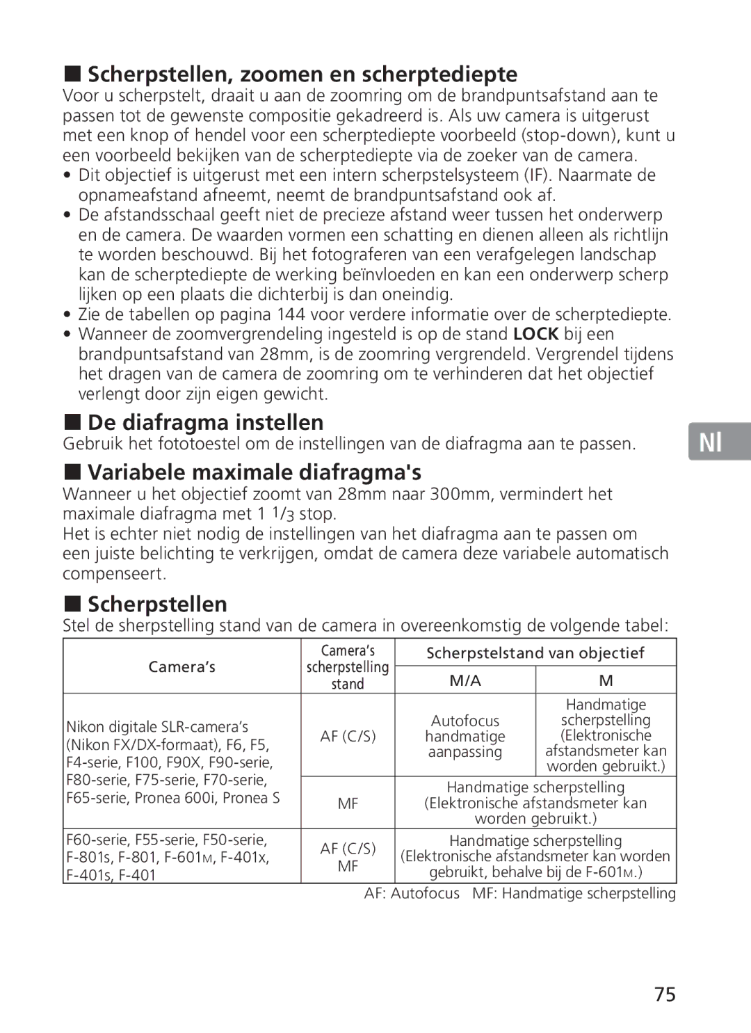 Nikon 2191 manual Scherpstellen, zoomen en scherptediepte, De diafragma instellen, Variabele maximale diafragmas 