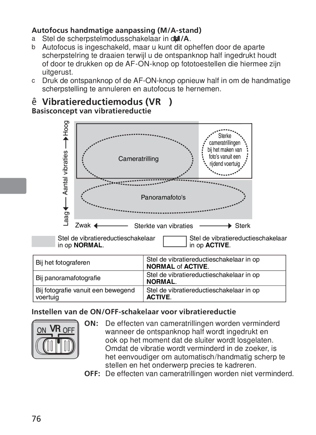 Nikon 2191 manual Vibratiereductiemodus VRⅡ, Autofocus handmatige aanpassing M/A-stand, Basisconcept van vibratiereductie 