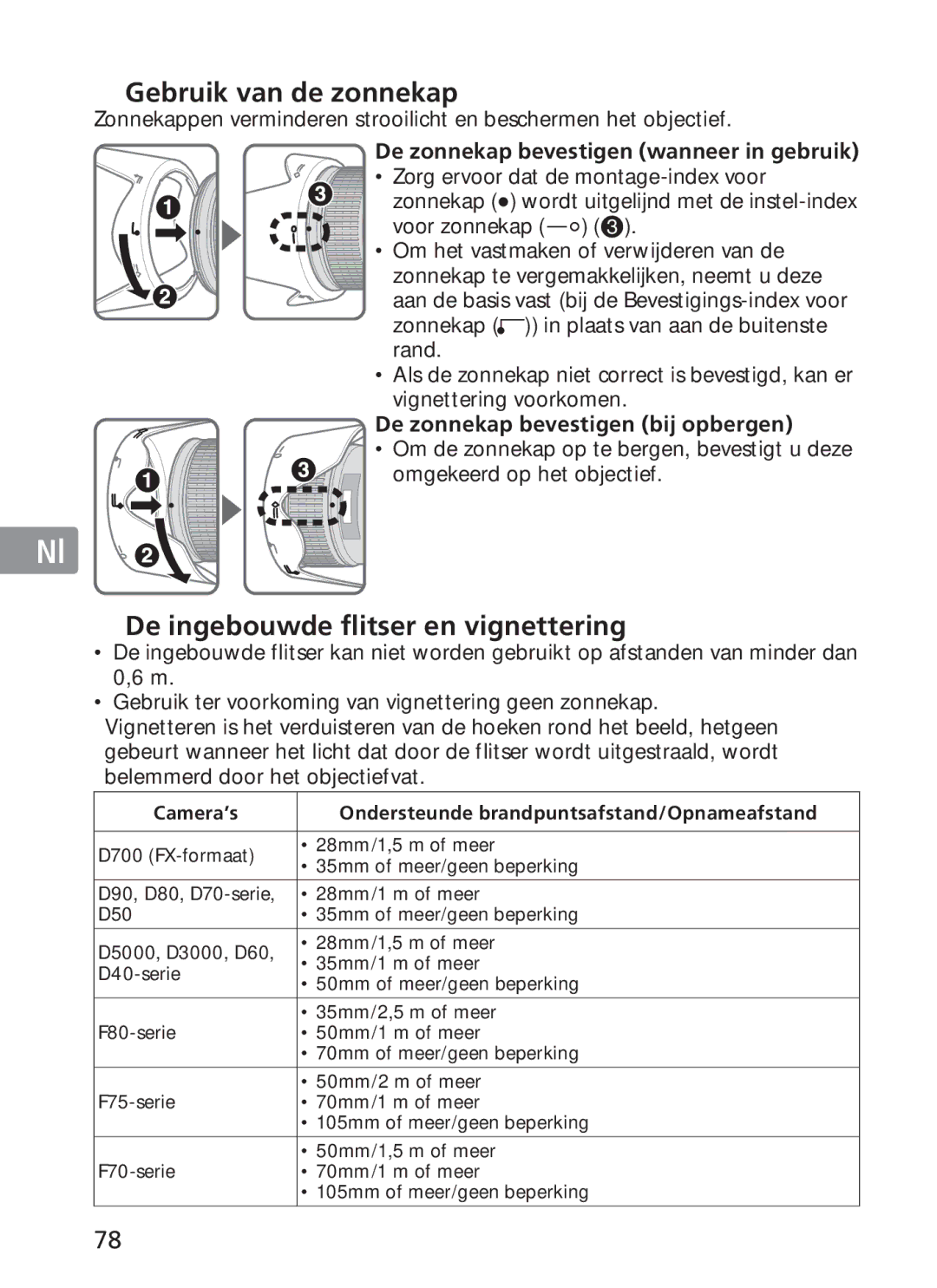 Nikon 2191 manual Gebruik van de zonnekap, De ingebouwde flitser en vignettering, De zonnekap bevestigen wanneer in gebruik 